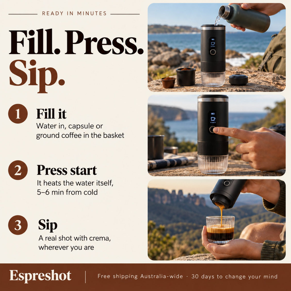 How it works: fill it, press start, sip